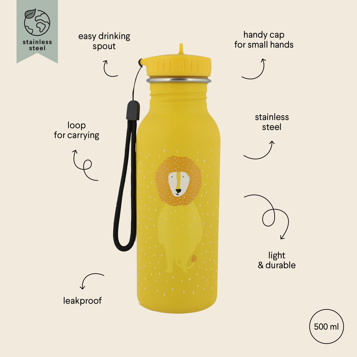 Selected product image